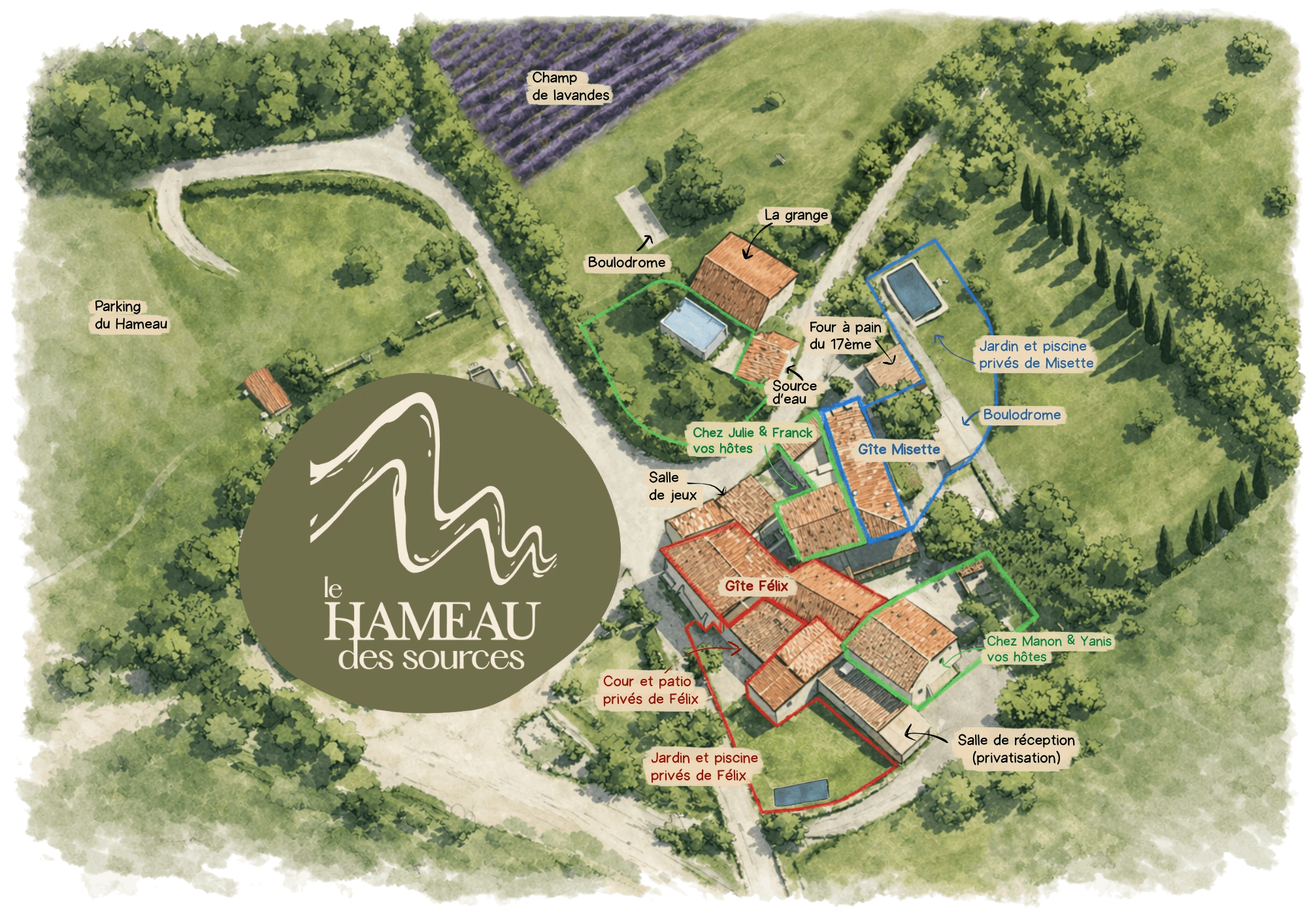 Illustrierter Plan des Hameau des Sources in Pompignan: die Mas Félix und Misette mit ihren privaten Gärten und Pools, der Festsaal, der Spielraum, die Scheune, der Backofen aus dem 17. Jahrhundert, die Quelle, das Lavendelfeld und der Parkplatz.